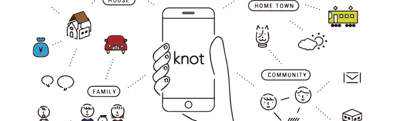 専用アプリ「knot（ノット）」イメージ画像