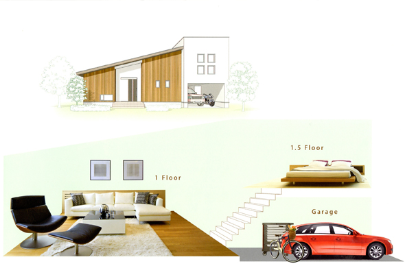 平屋もイイけど、 1.5階建ての平屋はもっとイイ。 イメージ写真